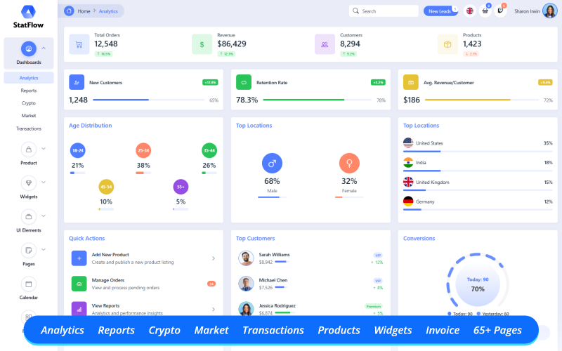 Statflow – Erweiterte Bootstrap-Admin-Dashboard-Vorlage