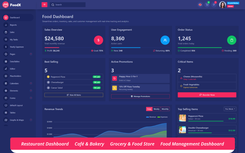FoodX - Modèle de tableau de bord d'administration moderne pour la restauration et l'alimentation