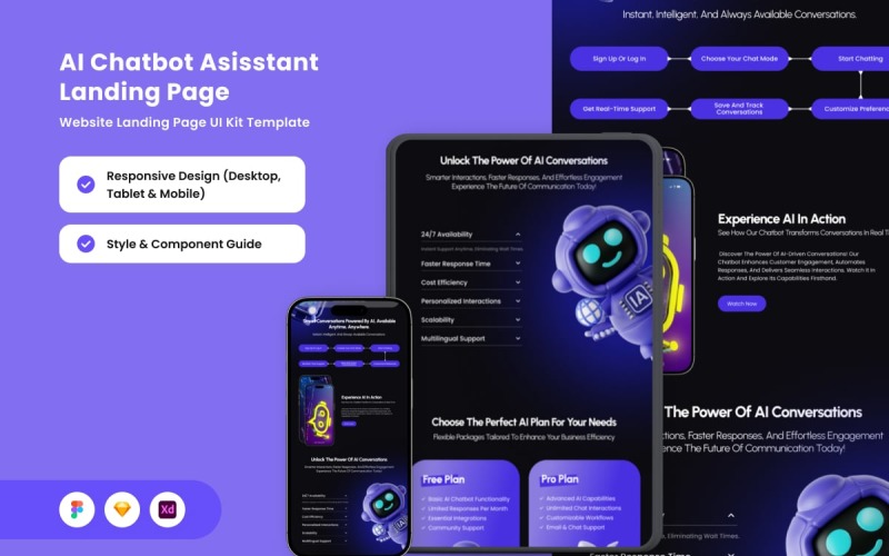 GoAI – AI Chat Assistant-målsida