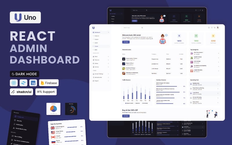 Шаблон панели администратора Uno - React & Tailwind 4