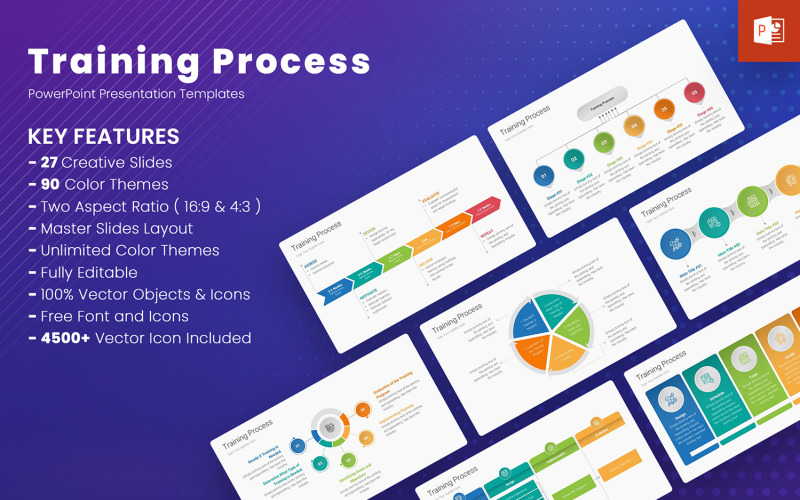 Modelli di PowerPoint per il processo di formazione