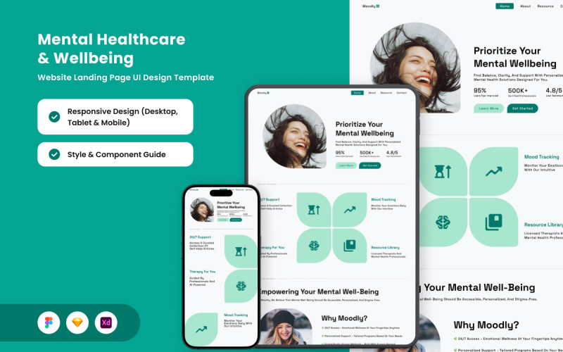 Moodly – Plantilla de diseño de salud mental