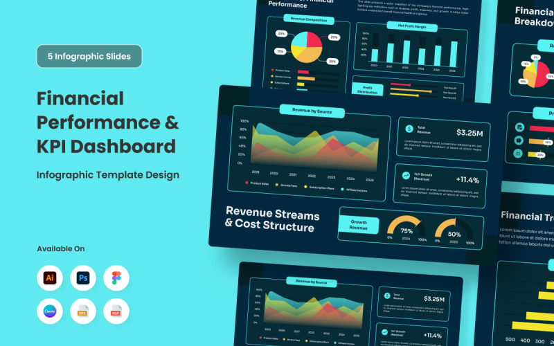 Finanční Infographic Dashboard Design