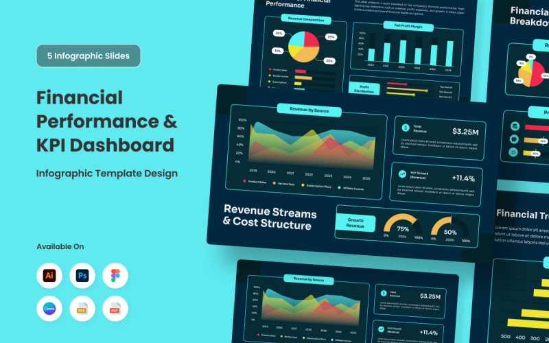 Finansiell Infographic Dashboard Design