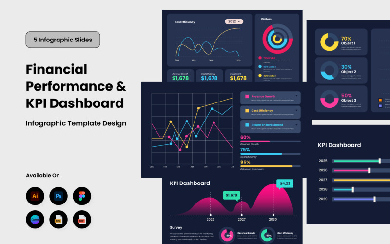 Infografía de KPI corporativos limpios