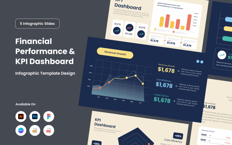 Infografía del panel financiero para informes de datos