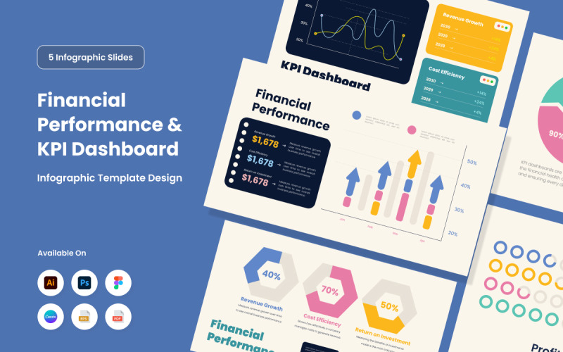 Infografik-Design für Leistungs-Dashboards