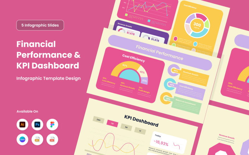 Инфографика панели визуализации KPI