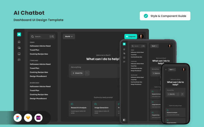 Modèle de conception de tableau de bord de chatbot IA