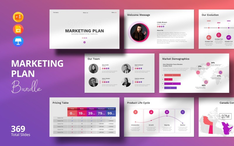 Strategiczny plan marketingowy – szablon prezentacji (pakiet)