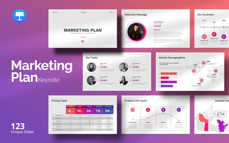 Strategischer Marketing-Masterplan – Keynote-Vorlage
