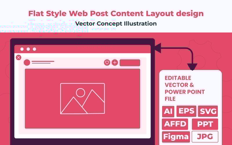 Flat Style Web Post Content Layout Vector design