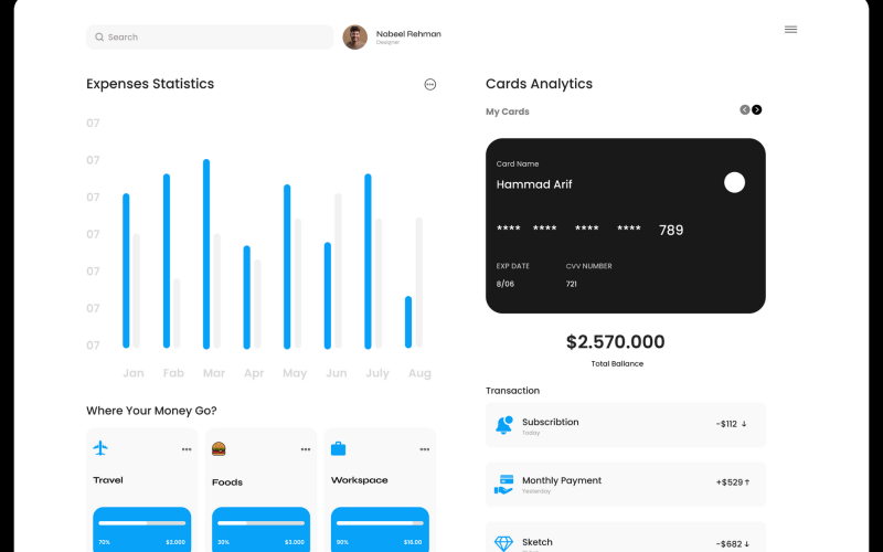 Bankieren - Financieel dashboard UI