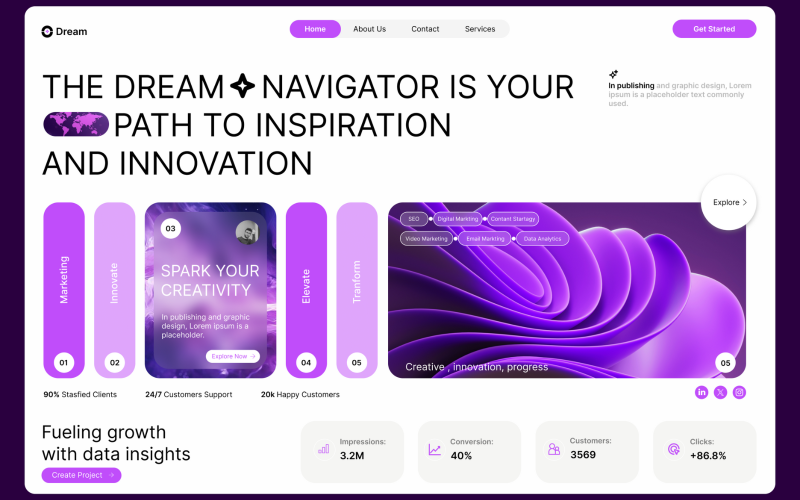 Мечта - Герой веб-сайта AI Business