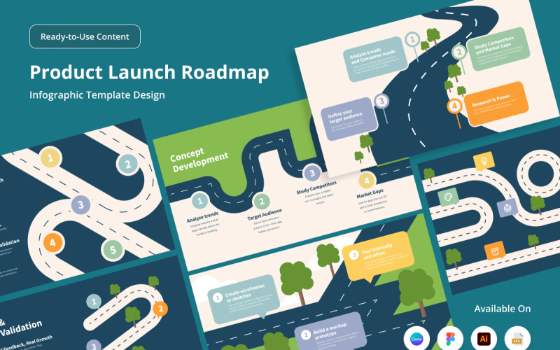 Creative Product Launch Roadmap Infographic