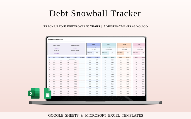 Adóssághógolyó-követő sablon Excelhez és Google Táblázatokhoz