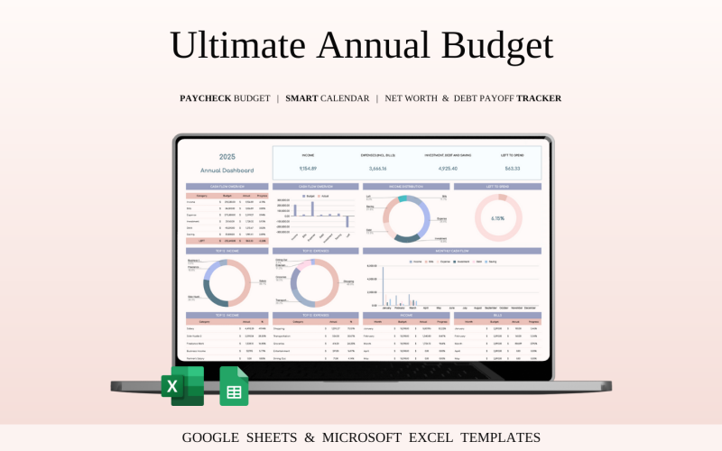 Szablon arkusza kalkulacyjnego budżetu rocznego w programie Excel i Arkuszach Google