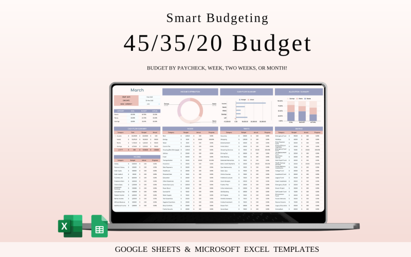 Modello di foglio di calcolo del budget 45/35/20 | Excel e Fogli Google