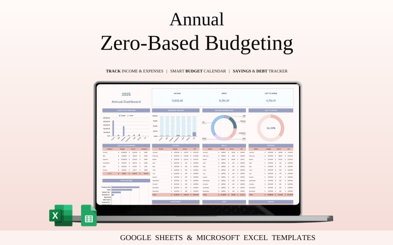 Modello di foglio di calcolo per il budget annuale a base zero per Excel e Fogli Google