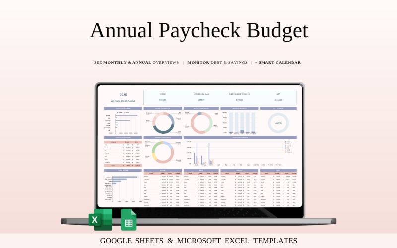 Modelo de planilha de orçamento anual de pagamento em Excel e Planilhas Google