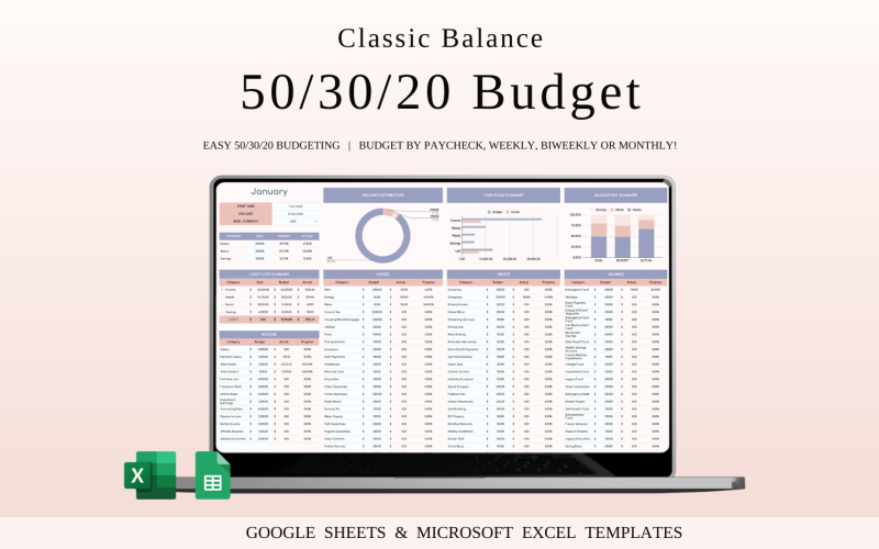 ÜCRETSİZ 50/30/20 Bütçe Tablosu Şablonu | Excel ve Google E-Tablolar