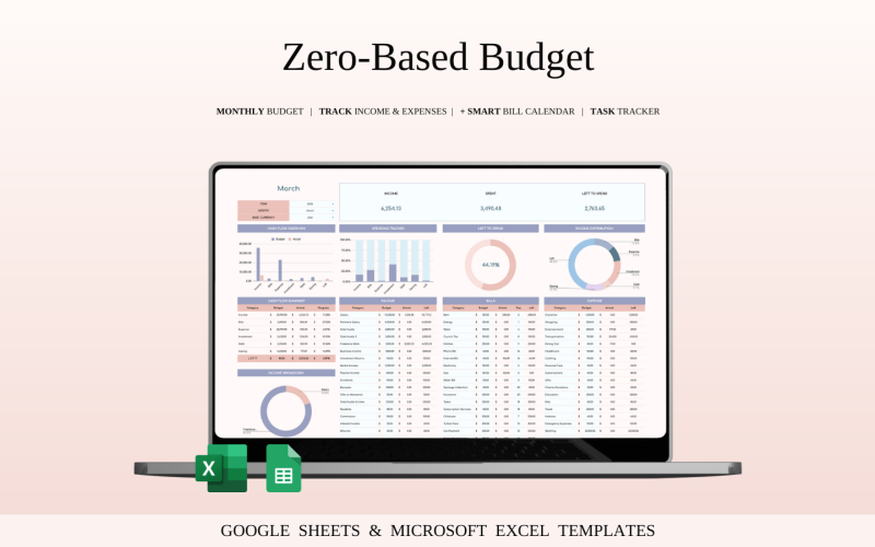 Excel ve Google E-Tablolar'da Sıfır Tabanlı Bütçe E-Tablo Şablonu