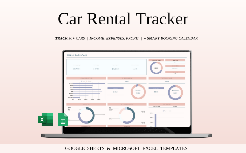 Gerenciamento de aluguel de carros e rastreador de reservas, modelo Excel e Planilhas Google