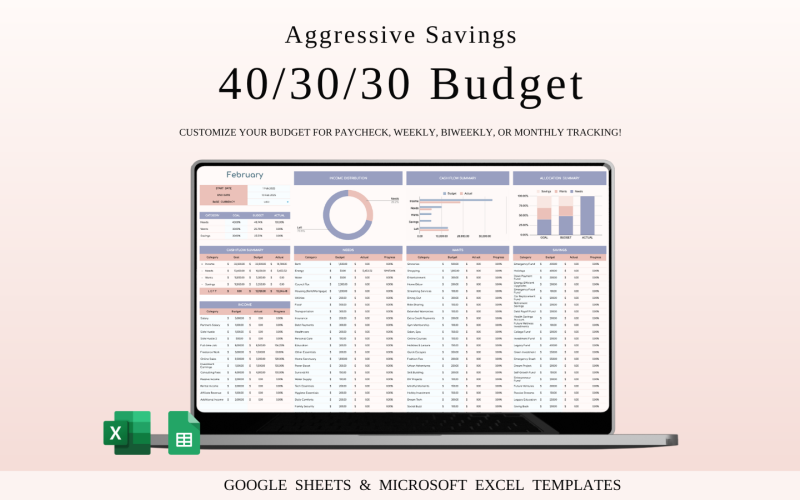 40/30/30 Budget Spreadsheet Sjabloon | Excel en Google Sheets