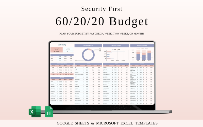 Modèle de feuille de calcul budgétaire 60/20/20 | Excel et Google Sheets