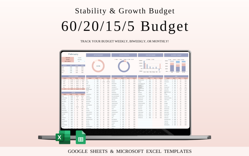 Modello di foglio di calcolo del budget 60/20/15/5 | Excel e Fogli Google