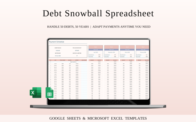 Modello di foglio di calcolo per la calcolatrice del debito a valanga per Excel e Fogli Google