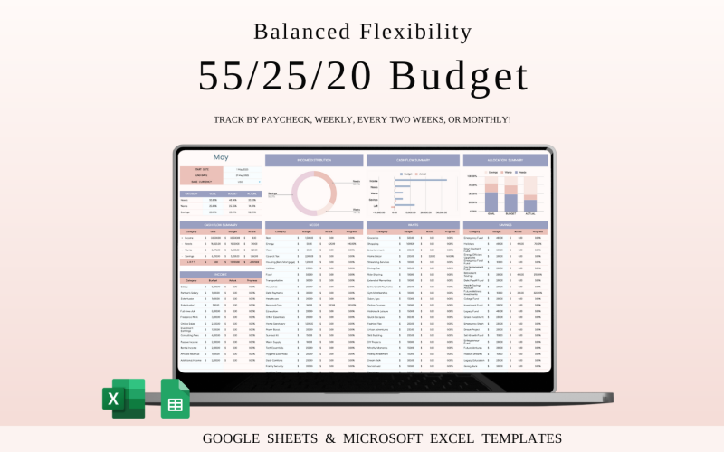 Modelo de Planilha de Orçamento 55/25/20 | Excel e Planilhas Google