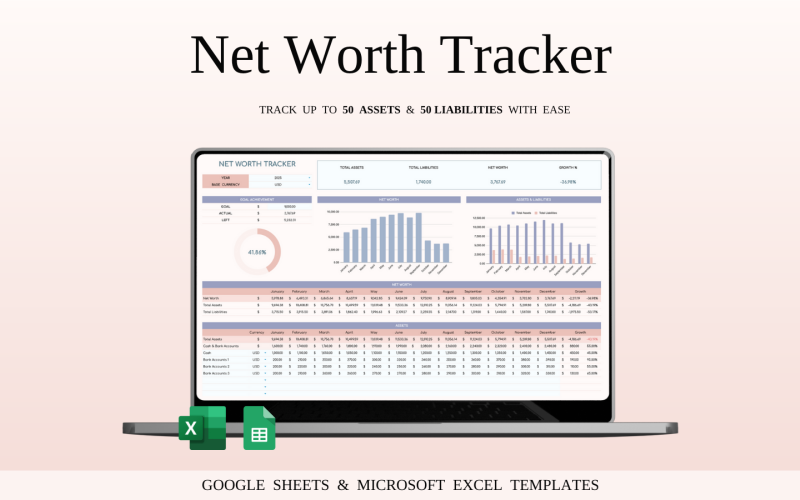 Planilha de Rastreamento de Patrimônio Líquido para Planilhas Google e Excel