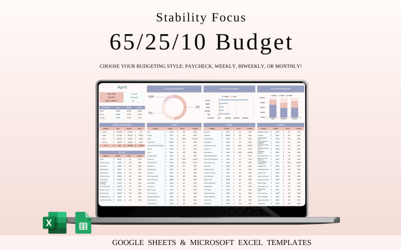 Шаблон бюджетної таблиці 65/25/10 | Excel та Google Таблиці