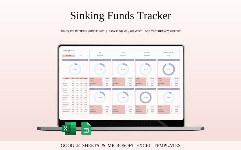 Шаблон отслеживания амортизационных фондов Excel и Google Таблицы