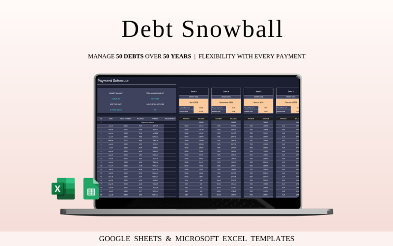 Шаблон погашення боргу снігової кулі для Excel та Google Таблиць