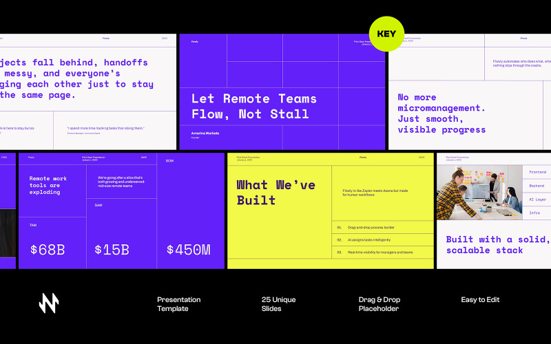 Presentazione del Flowly Pitch Deck