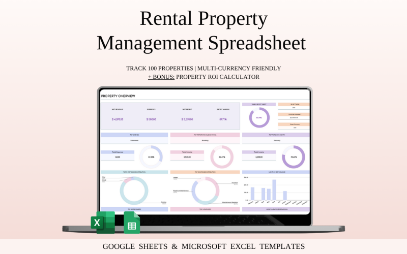 Rental Property Management Spreadsheet | Excel and Google Sheets Template