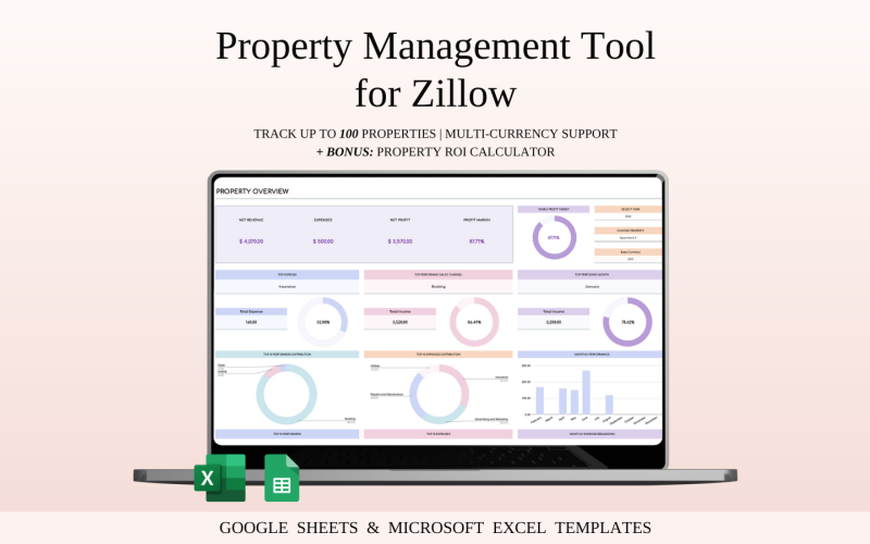 Verktyg för fastighetsförvaltning för Zillow | Kalkylbladsmall i Excel och Google Sheets