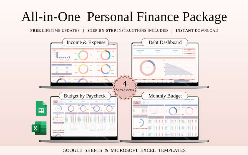 Allt-i-ett-paket för personlig ekonomi | Kalkylbladsmallar Excel och Google Sheets