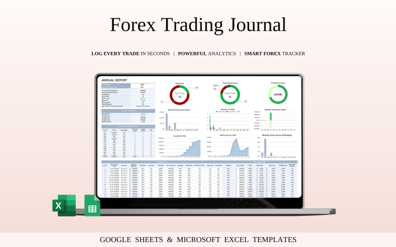 Modelo de Diário de Negociação Forex para Planilhas Google e Excel