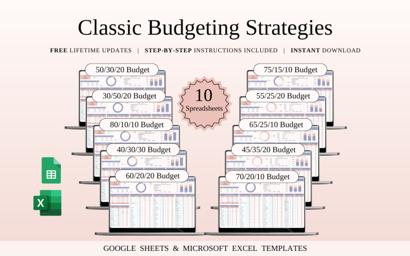 Klassieke budgetteringsstrategieën | Spreadsheetsjablonen Excel en Google Sheets