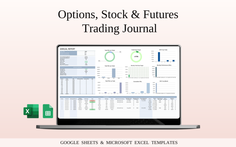 Options, Stock and Futures Trading Journal Template for Google Sheets and Excel