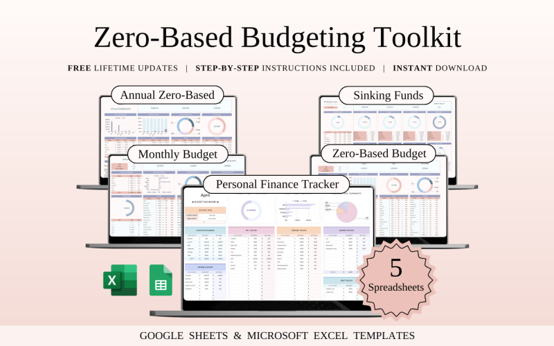 Zero-Based Budgeting Toolkit | Tabellenvorlagen Excel und Google Sheets