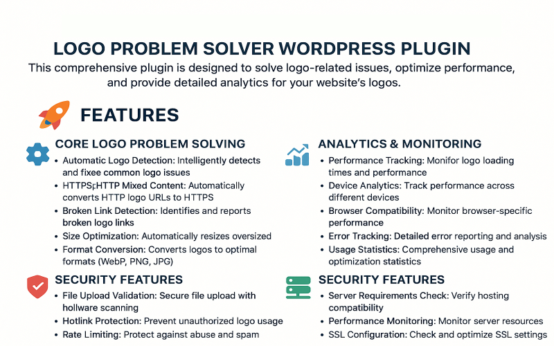 Free Logo Problem Solver Wordpress Plugin