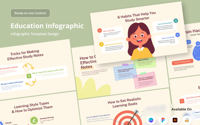 Инфографика «Умные советы по обучению для студентов»