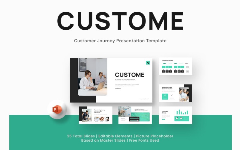 Klient – Prezentacja PowerPoint na temat podróży klienta