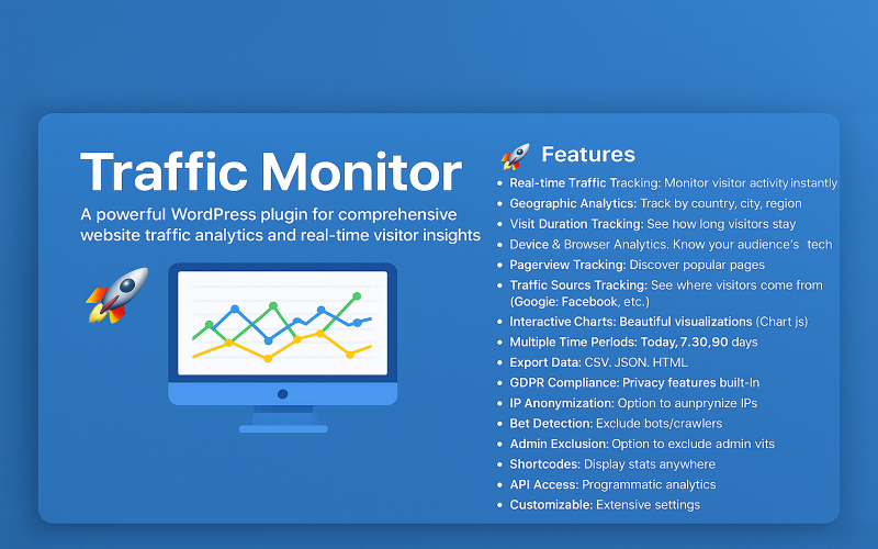 Plugin WordPress de surveillance du trafic