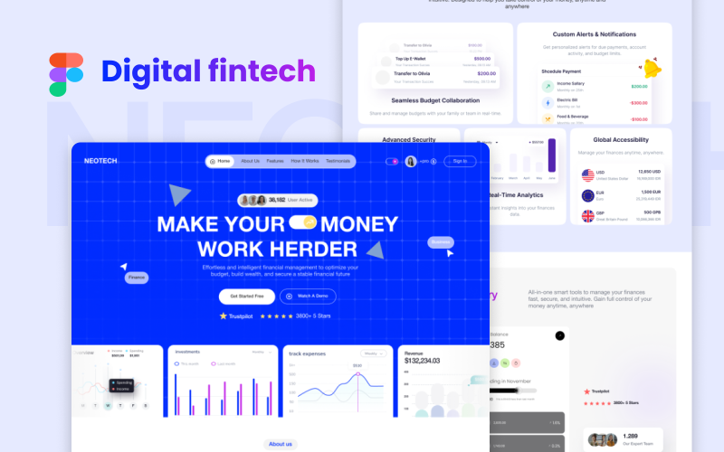 Neotech - Landningssida Digital Fintech Figma-mall