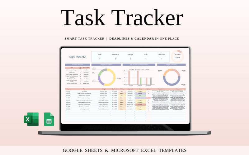 Taaktracker-sjabloonspreadsheet voor Google Sheets en Excel